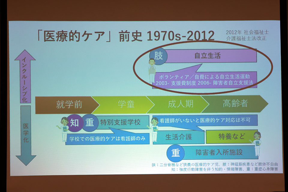 いぇーる in とかち みんな De まなぶシンポジウム ~自由・挑戦・選択を知ることが未来を変える~